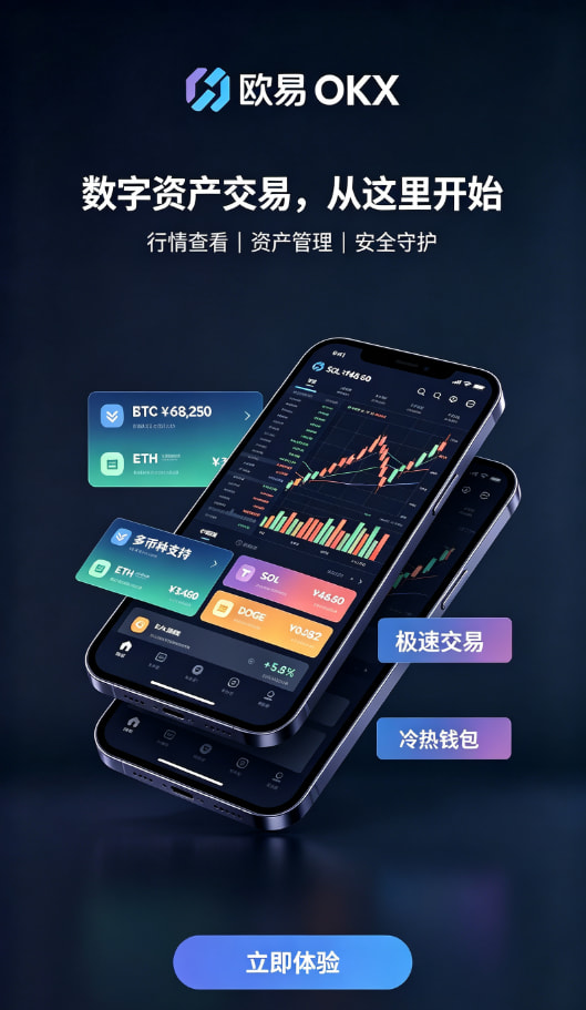 欧交易所app官方网站交易功能介绍